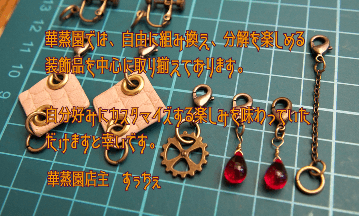 about image